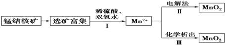 作业帮