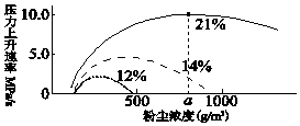 作业帮