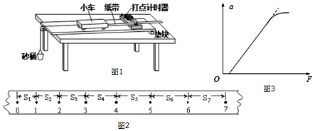 作业帮