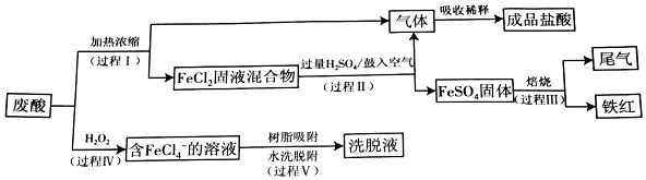 作业帮