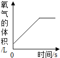 作业帮