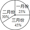 作业帮