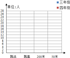 作业帮