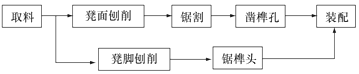 作业帮