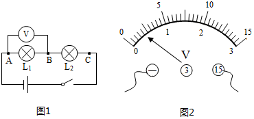 作业帮