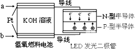 作业帮