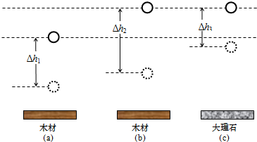 作业帮