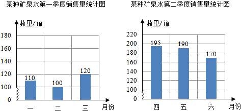 作业帮