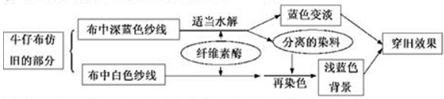 作业帮