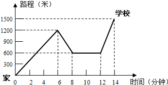 作业帮