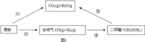 作业帮