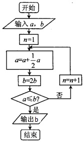 作业帮