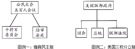 作业帮