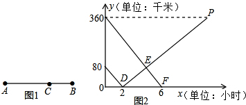 作业帮