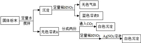 作业帮