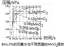 作业帮