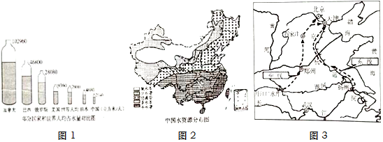 作业帮