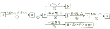 作业帮