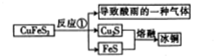 作业帮