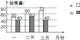 作业帮