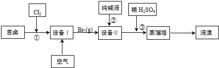 作业帮