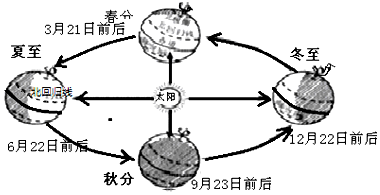 作业帮