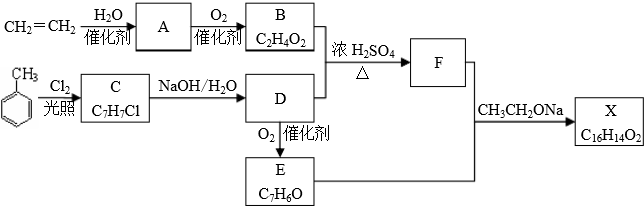 作业帮