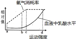 作业帮