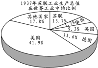 苏俄新经济政策发挥了直接作用b 苏联社会主义工业化成就突出c.