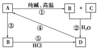 作业帮