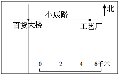 作业帮