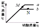 作业帮