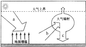 作业帮