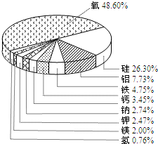 作业帮