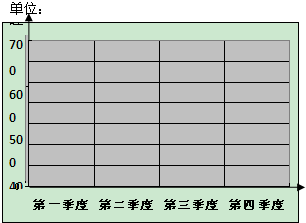 作业帮