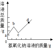 作业帮