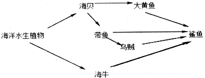 作业帮