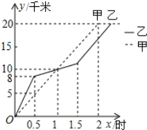 作业帮