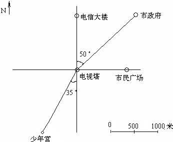 作业帮