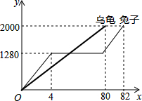 作业帮