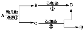 作业帮