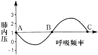 作业帮