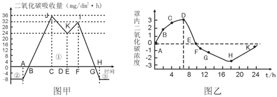 作业帮