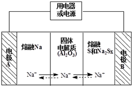 作业帮