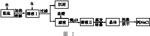 如图1是从海水中提取食盐和溴的主要流程.