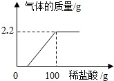 作业帮