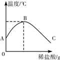 作业帮