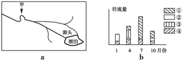 作业帮