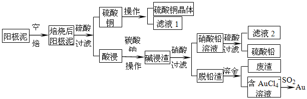 作业帮