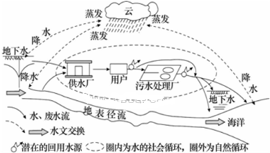 作业帮